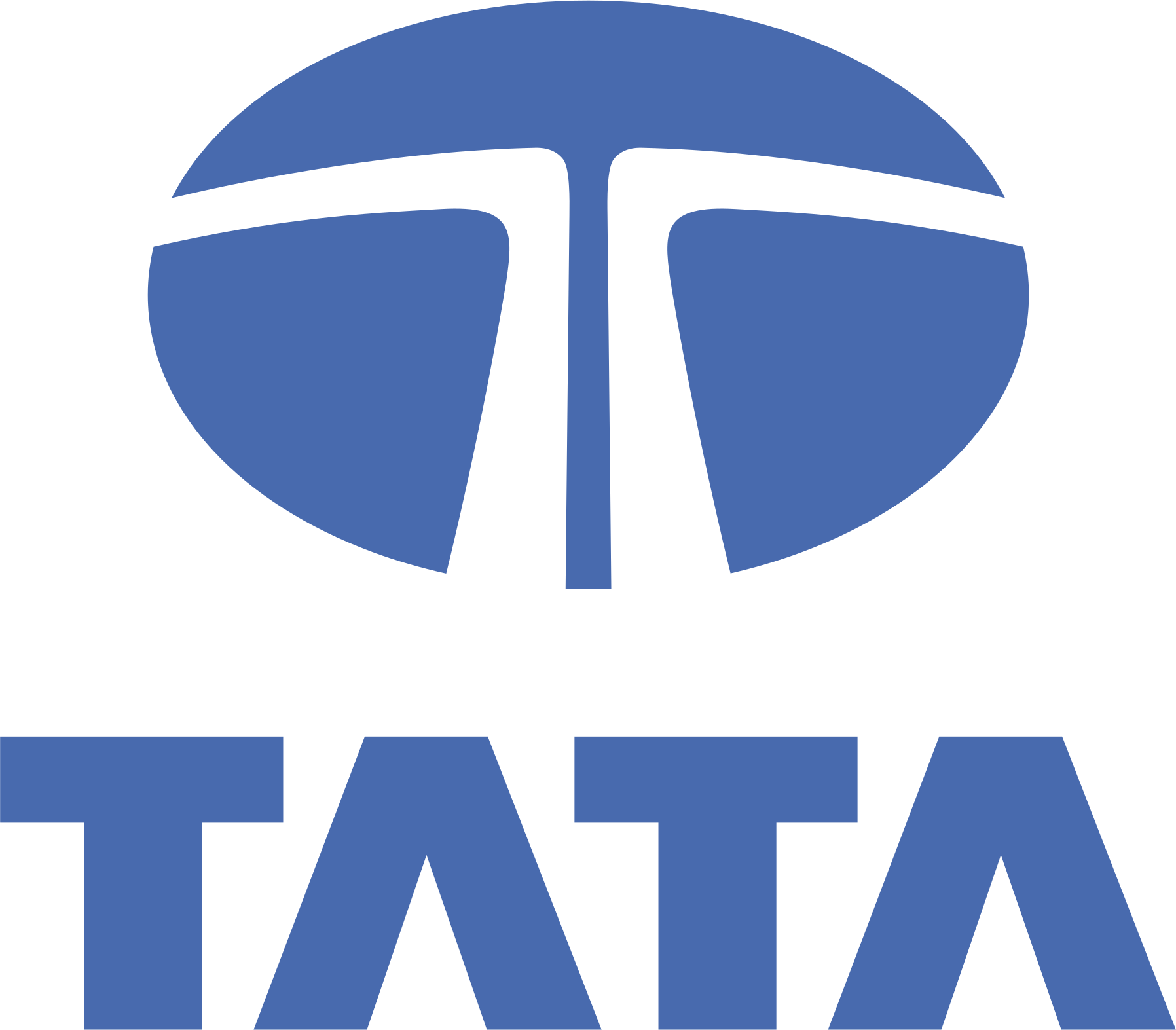 Tata Tata
