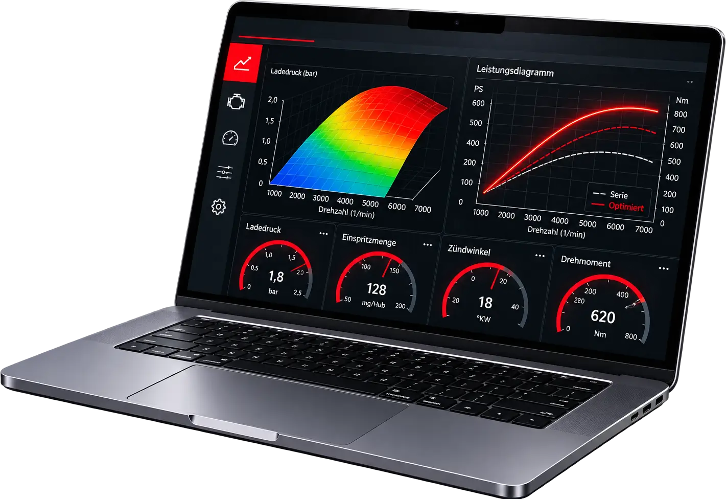 Einzelabstimmung - PAT-OPTIMIZE Tuning